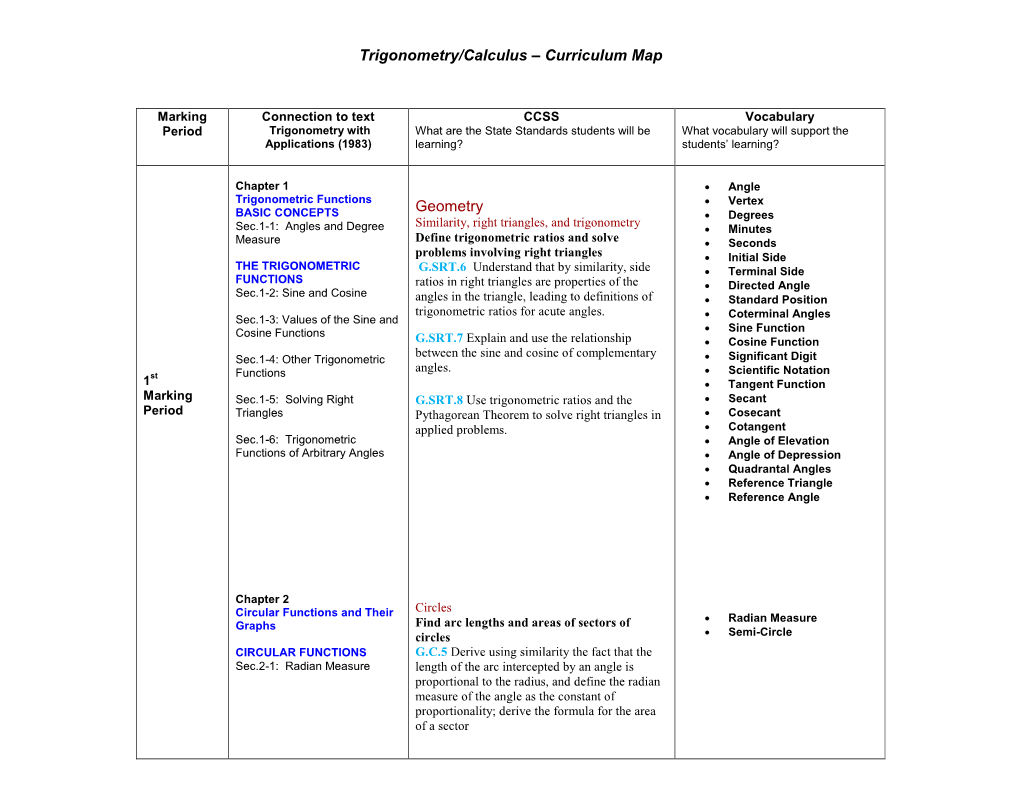 Trigonometry/Calculus – Curriculum Map