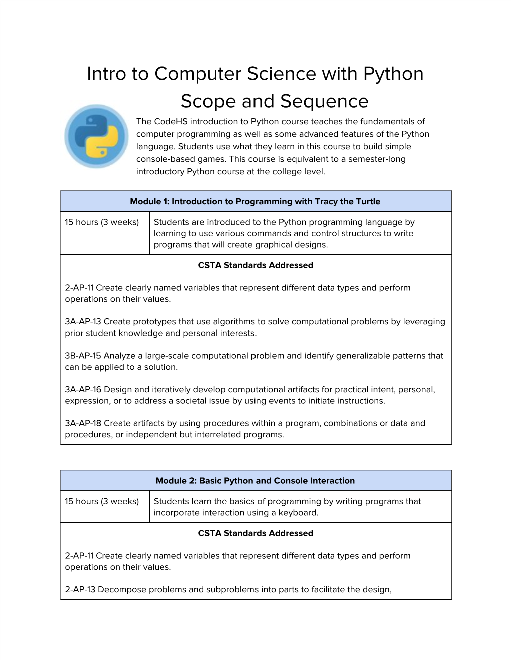 Intro to Computer Science with Python Scope and Sequence