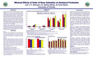 Minimal Effects of Order of Noun Activation on Sentence Production Lori J