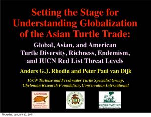 Setting the Stage for Understanding Globalization of the Asian Turtle Trade