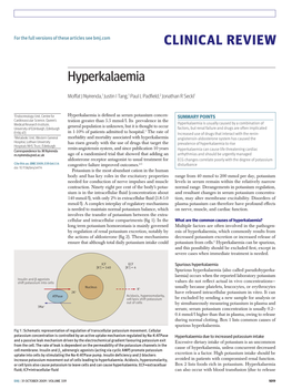 Clinical Review Hyperkalaemia