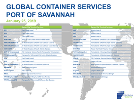 GLOBAL CONTAINER SERVICES PORT of SAVANNAH January 25, 2019