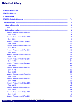 Release History