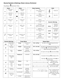 Middle School Music Literacy Worksheet