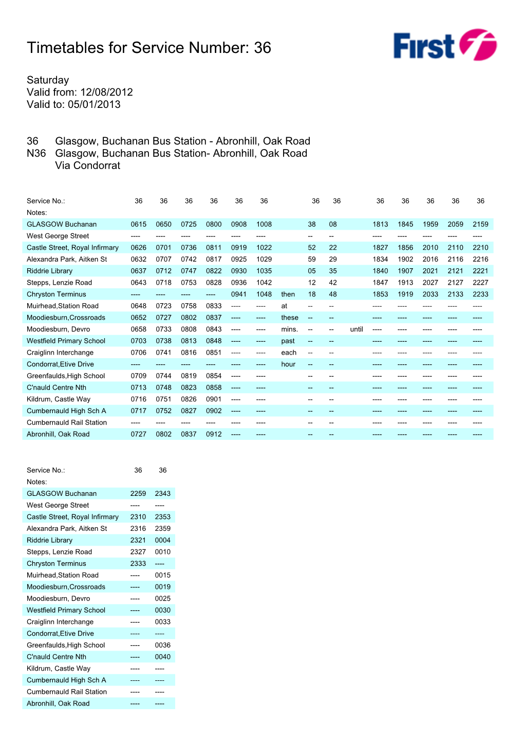 Timetables for Service Number: 36