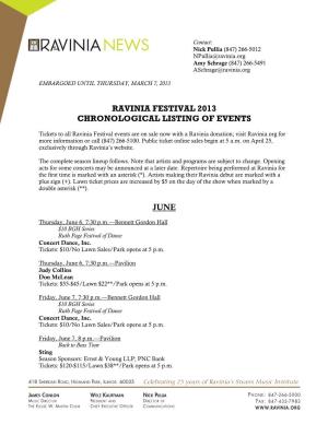 Ravinia Festival 2013 Chronological Listing of Events
