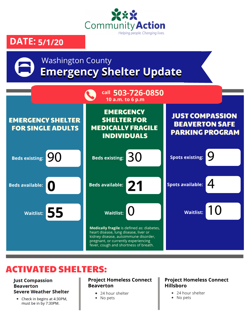 Emergency Shelter Update Emergency