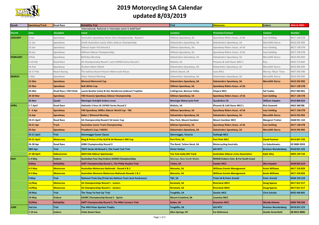 Updated 8/03/2019 2019 Motorcycling SA Calendar