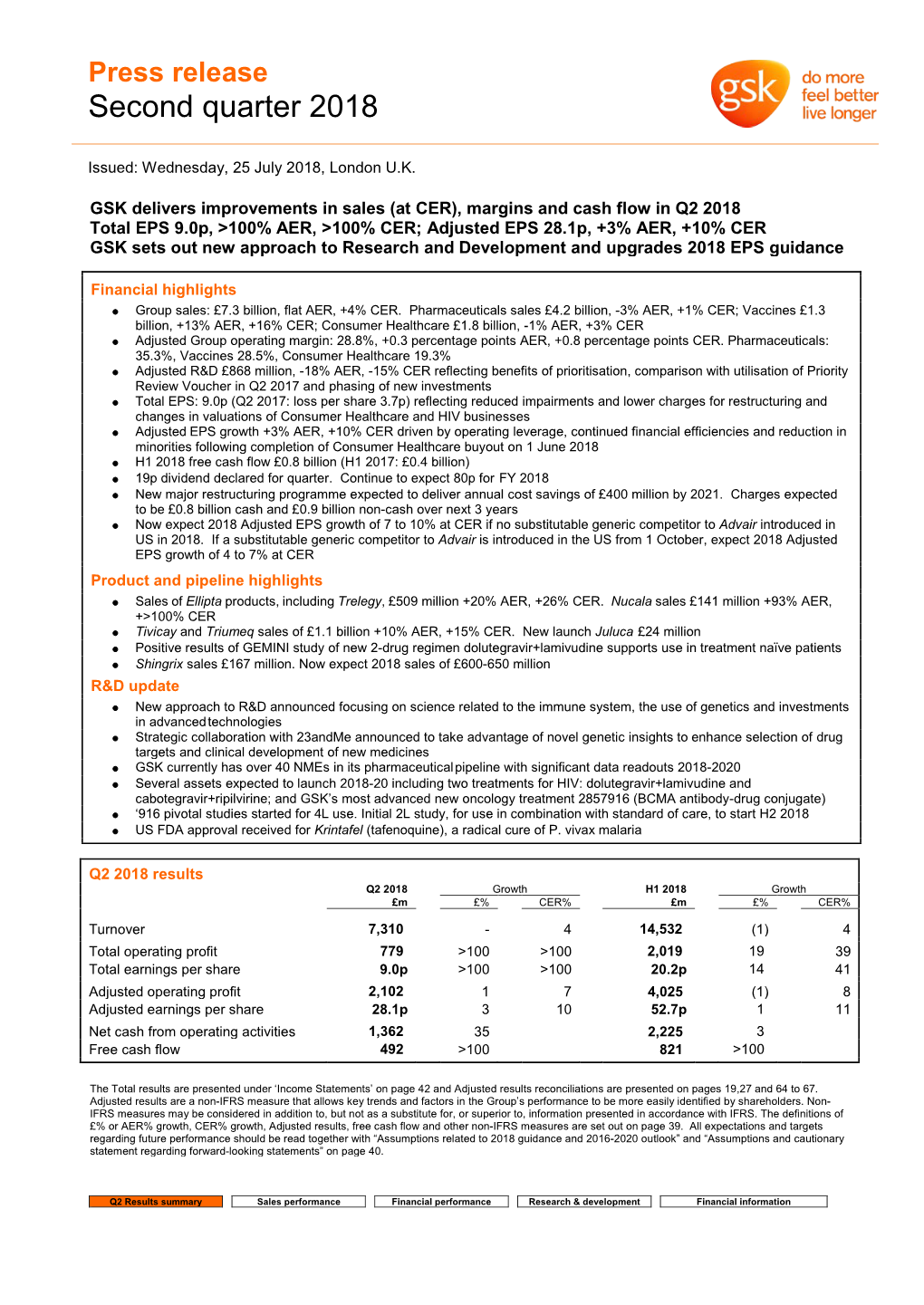 Second Quarter 2018