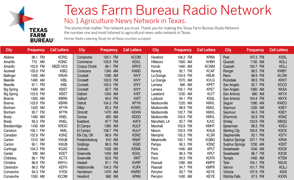 Texas Farm Bureau Radio Network No