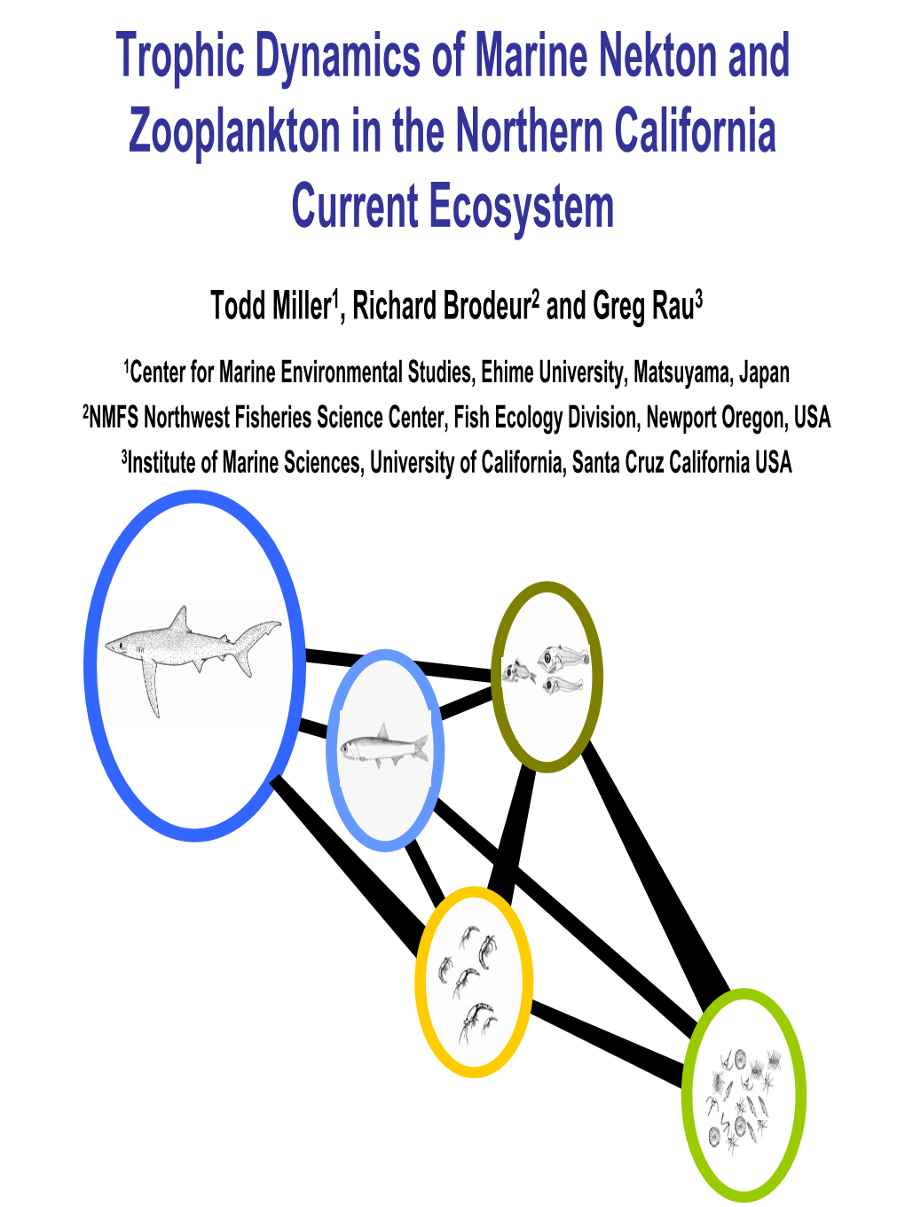 Trophic Dynamics of Marine Nekton and Zooplankton in the Northern California Current Ecosystem