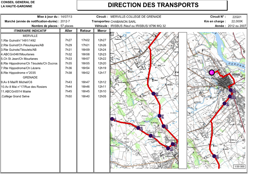 Direction Des Transports