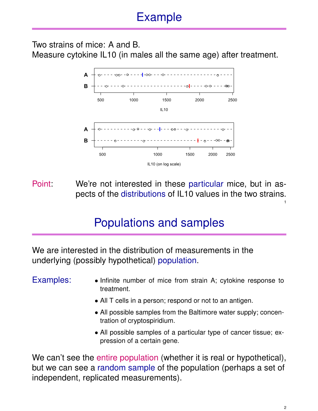 Example Populations and Samples