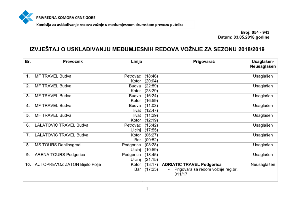 Izvještaj O Usklađivanju Međumjesnih Redova Vožnje Za Sezonu 2018/19