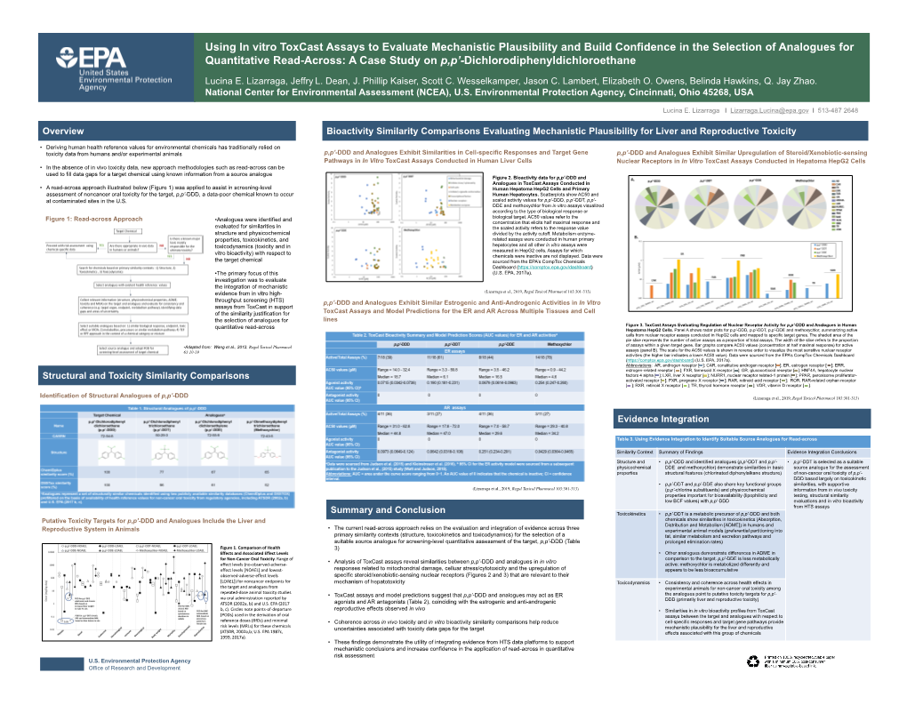 Using in Vitro Toxcast Assays to Evaluate Mechanistic Plausibility