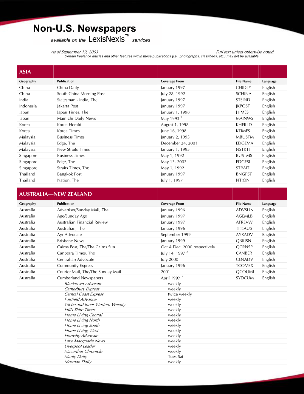 Non-U.S. Newspapers ™ Available on the Lexisnexis Services