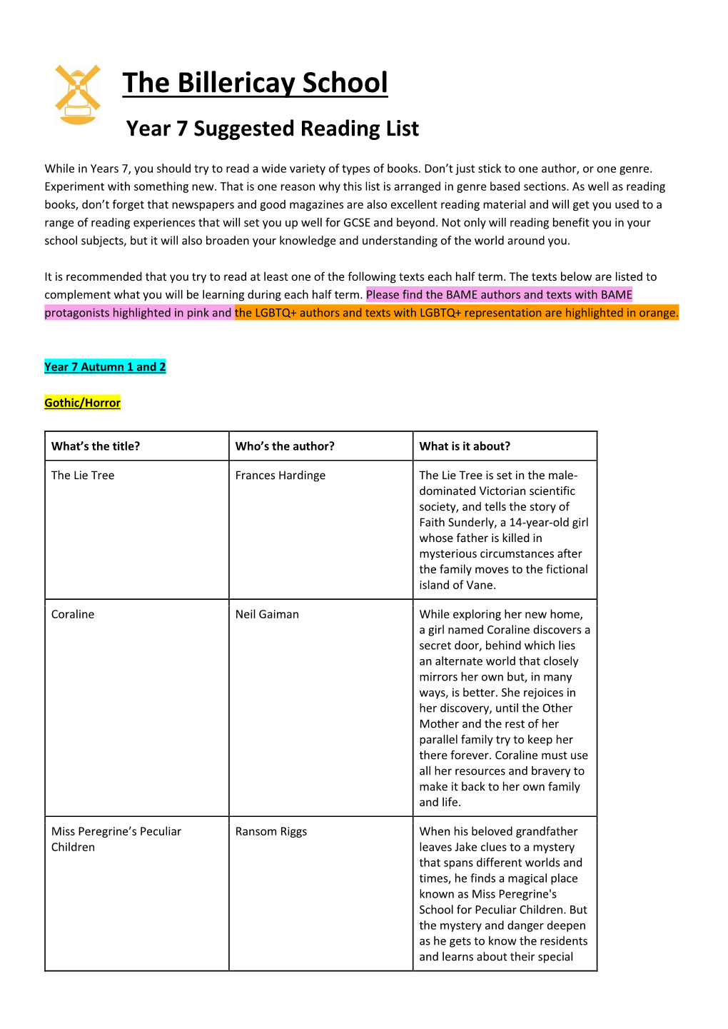 Year 7 Reading List