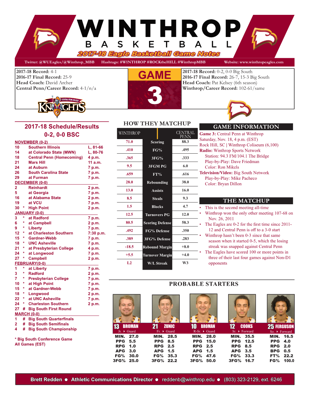 2017-18 Eagle Basketball Game Notes Twitter: @Wueagles/@Winthrop MBB Hashtags: #W1NTHROP #Rockthehill #Winthropmbb Website