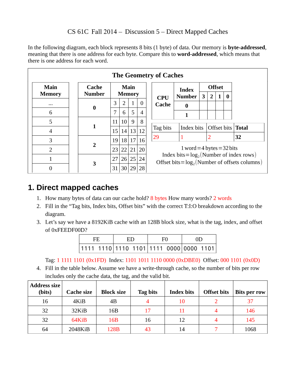 1. Direct Mapped Caches 1