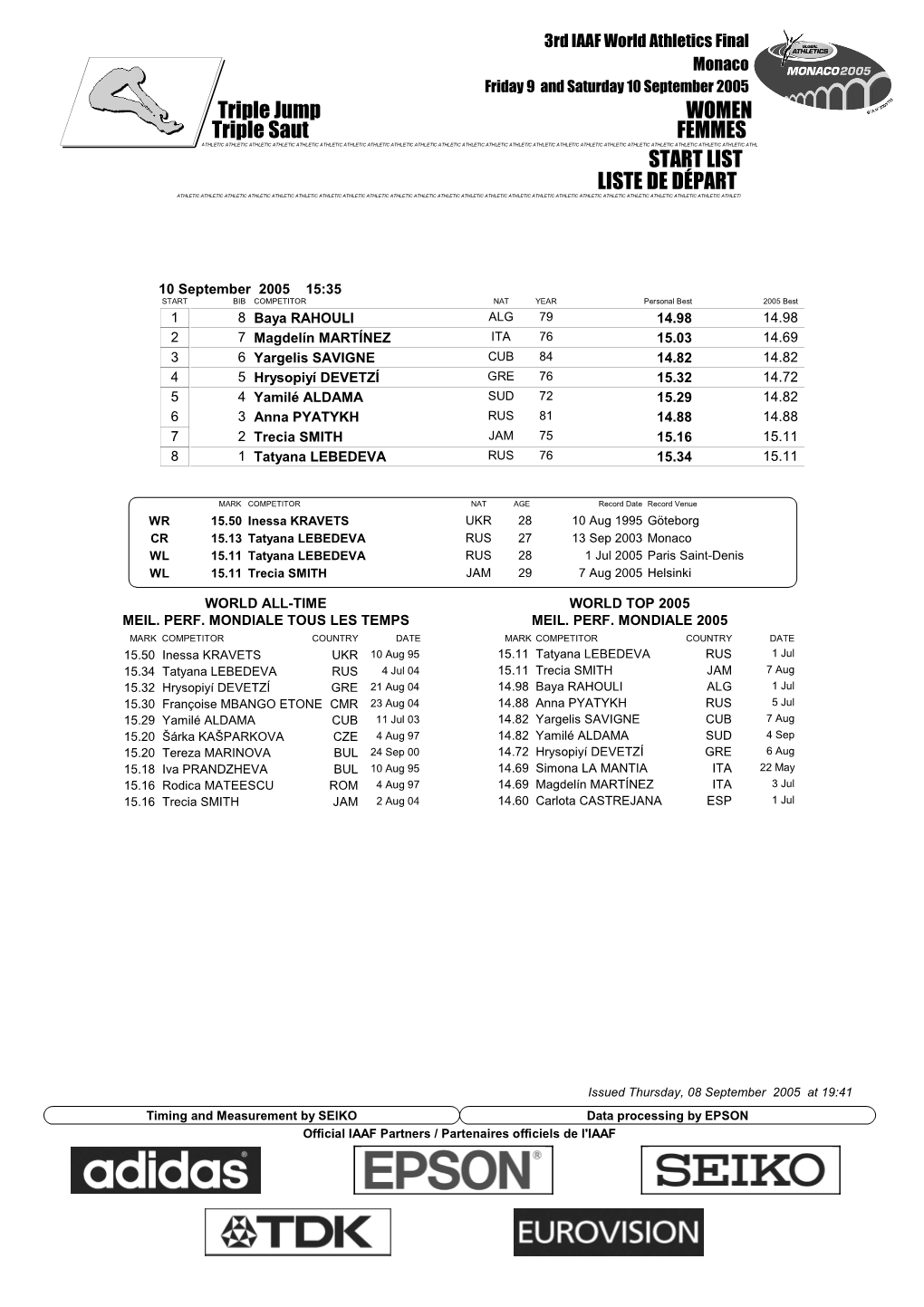 LIST Triple Jump WOMEN LISTE DE DÉPART Triple Saut FEMMES