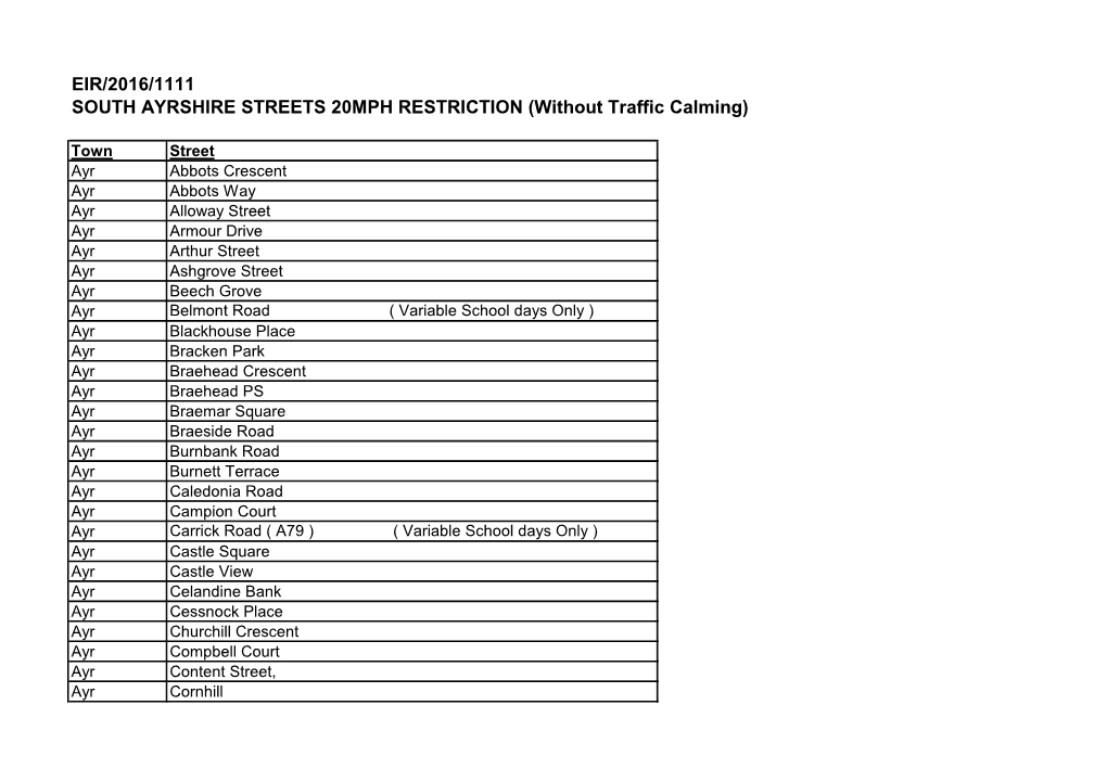 SOUTH AYRSHIRE STREETS 20MPH RESTRICTION (Without Traffic Calming)