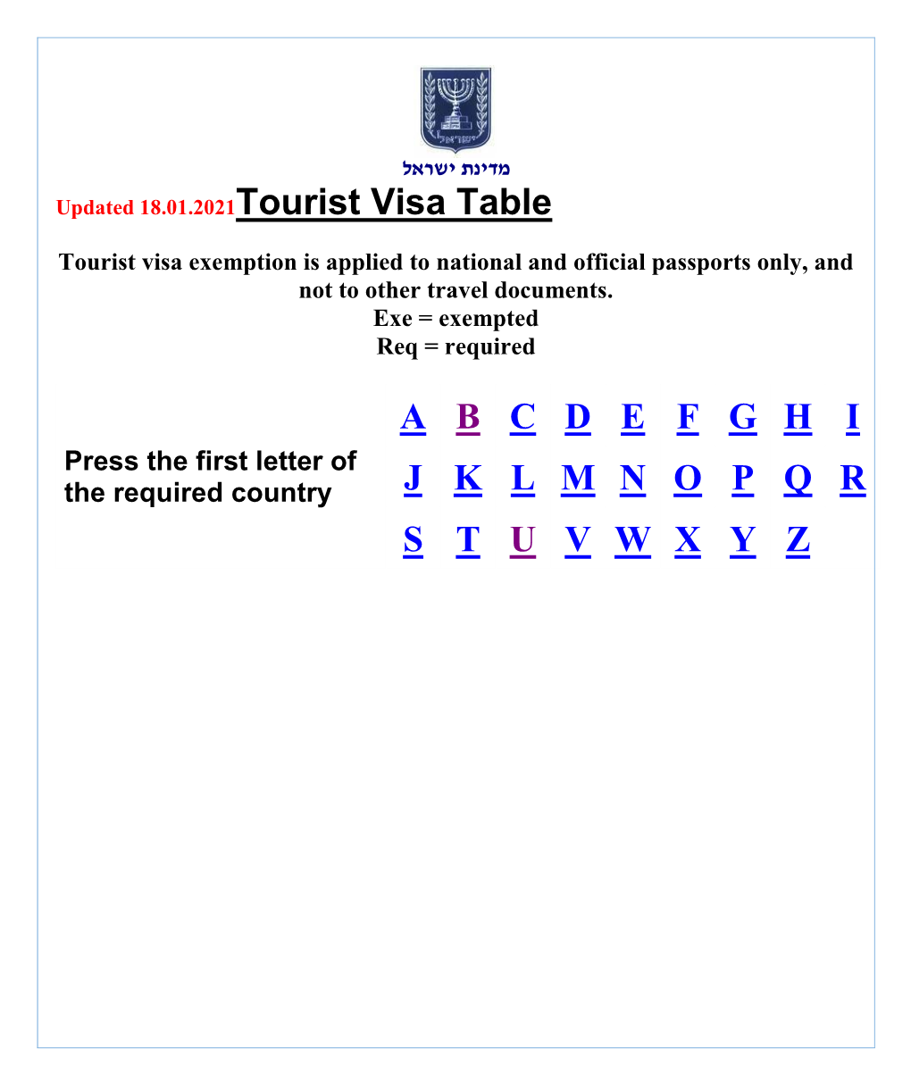 Table of Visa Requirements for Tourists Visiting Israel