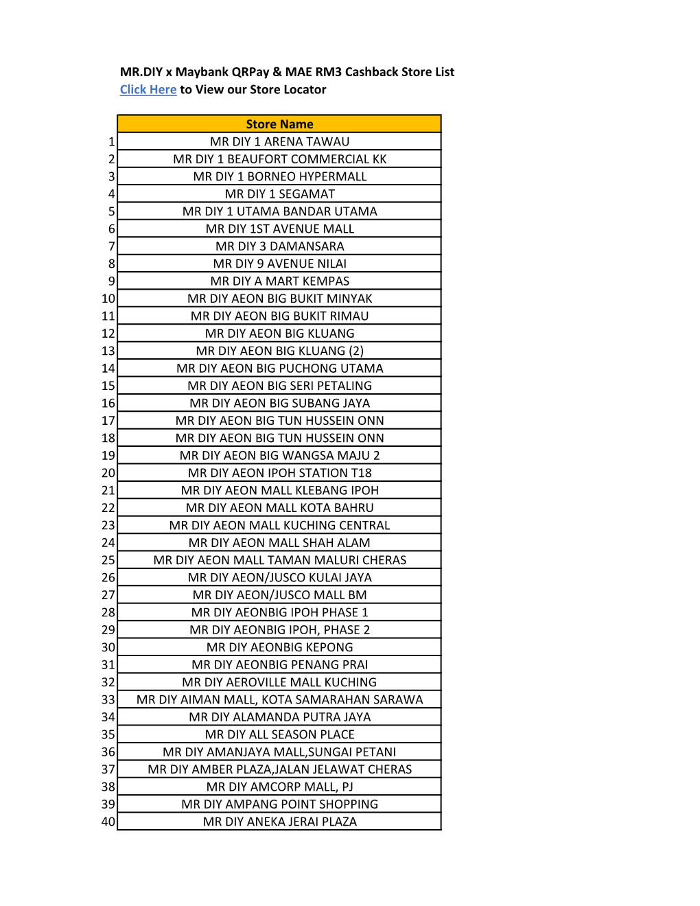 MR.DIY X Maybank Qrpay & MAE RM3 Cashback Store List Click