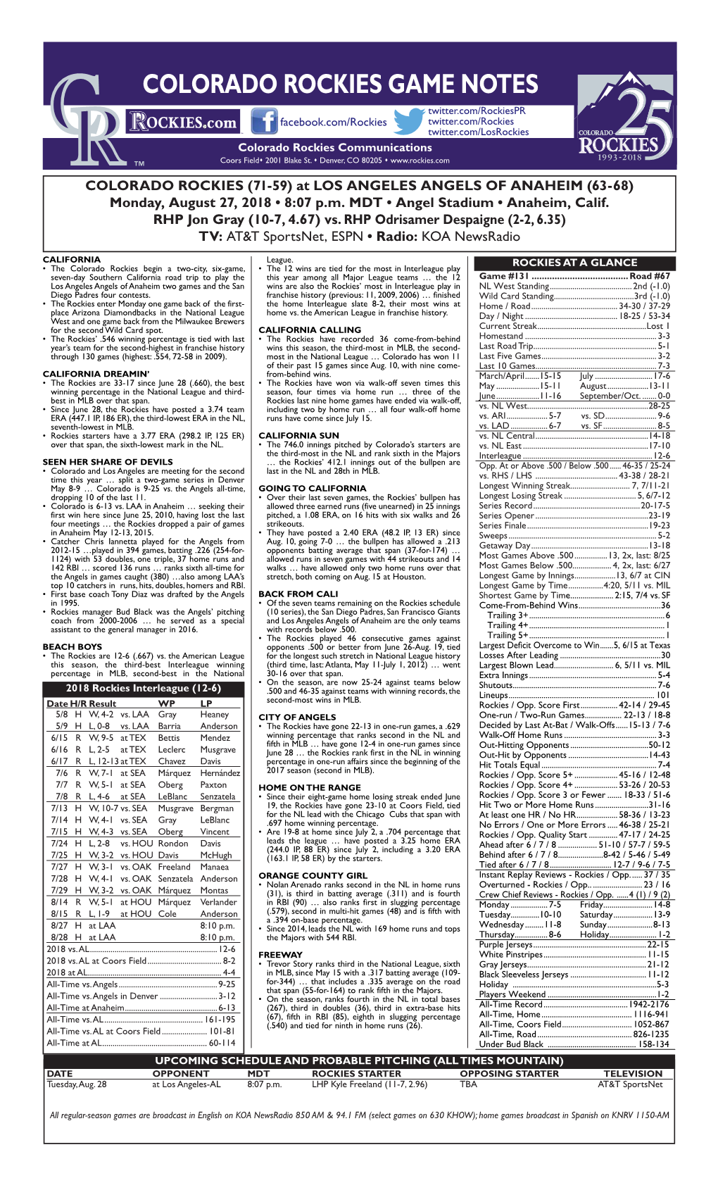 Colorado Rockies Game Notes