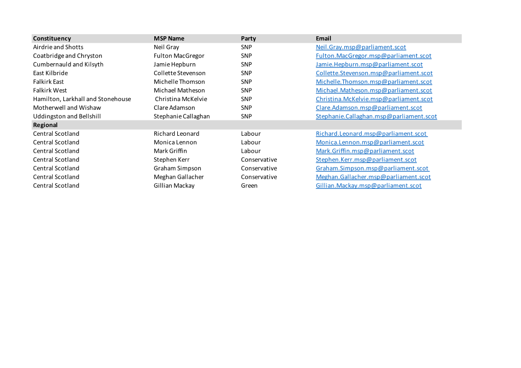 2021 MSP Spreadsheet