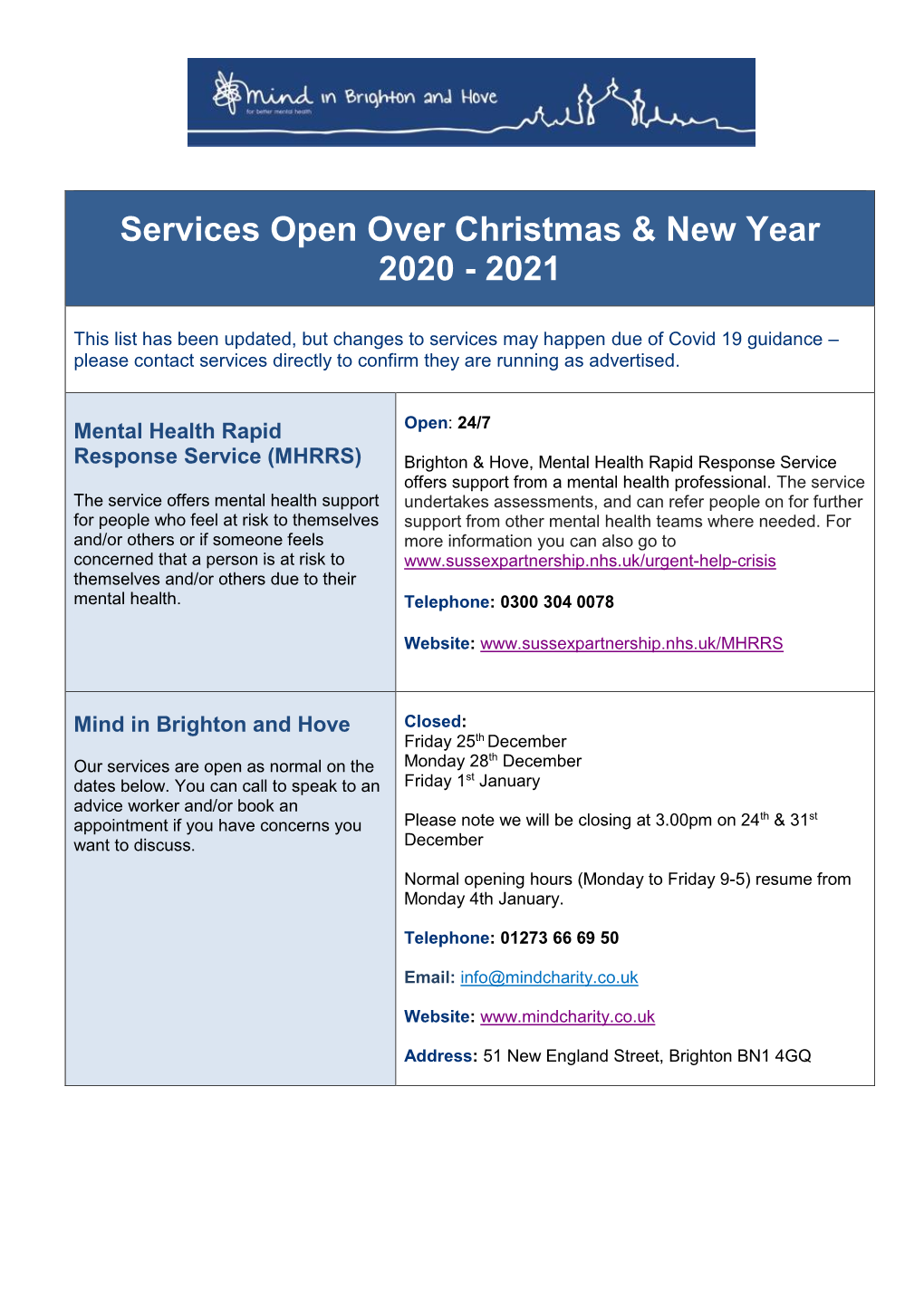 Services Open Over Christmas & New Year 2020