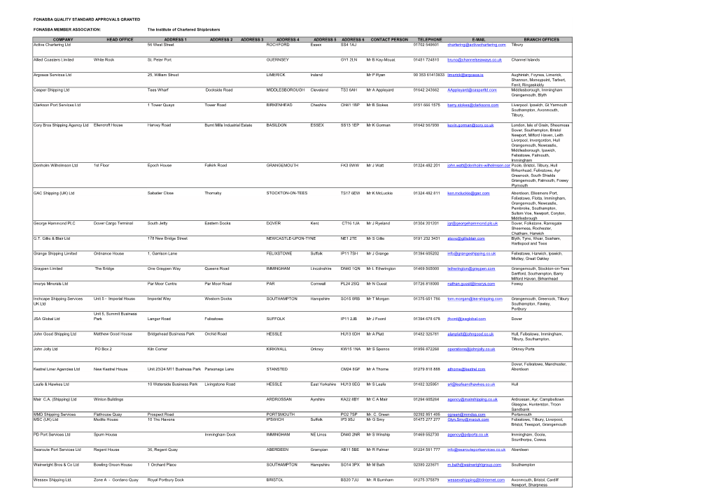 ICS QUALITY STANDARD APPLICATIONS RECORD Updated