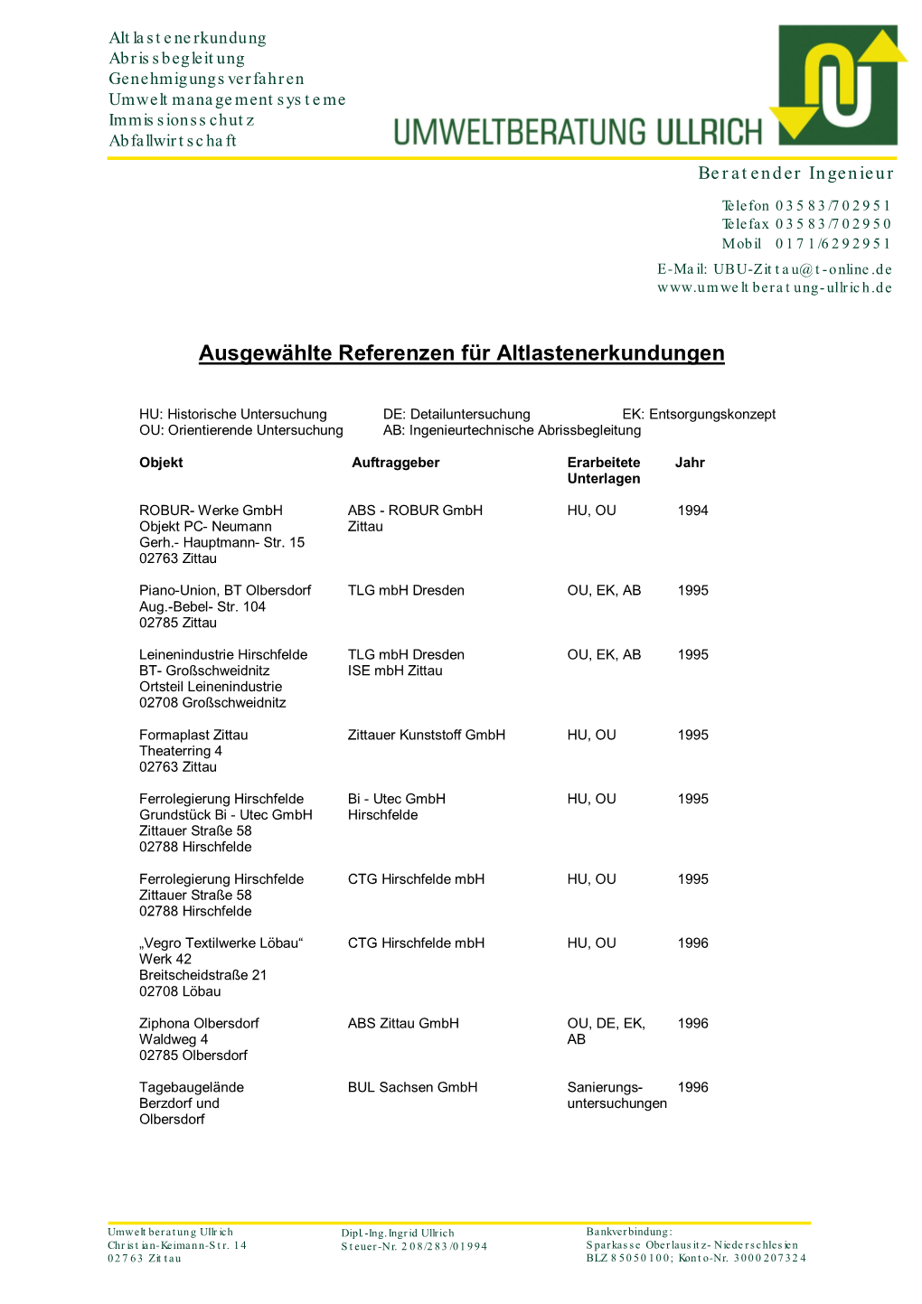 Ausgewählte Referenzen Für Altlastenerkundungen