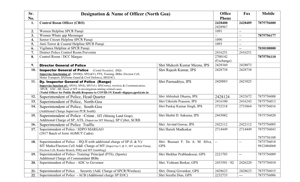 Designation & Name of Officer (North Goa)