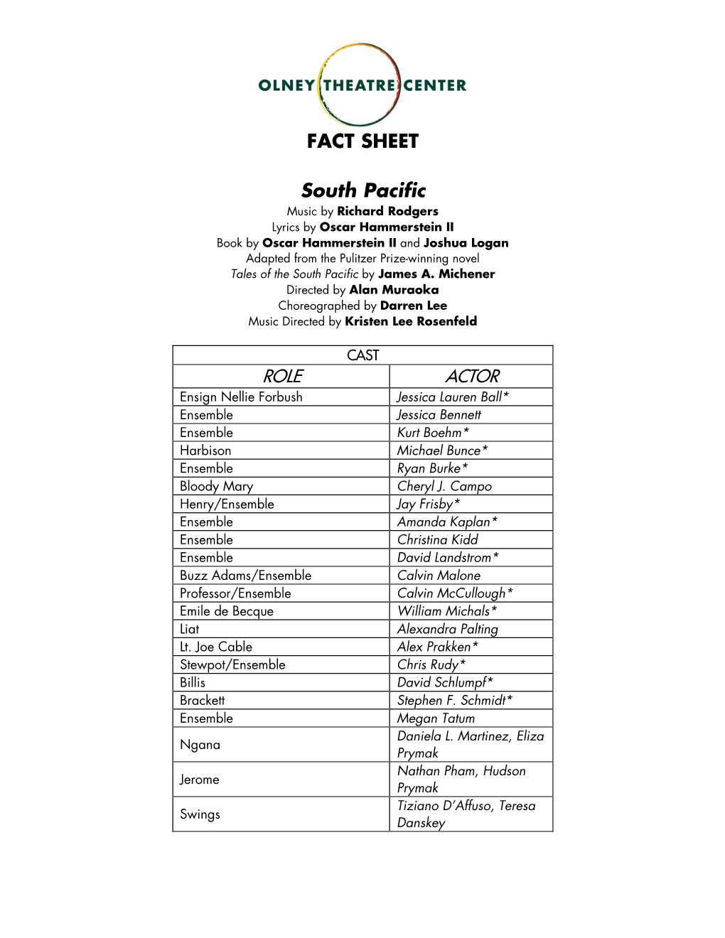 FACT SHEET South Pacific