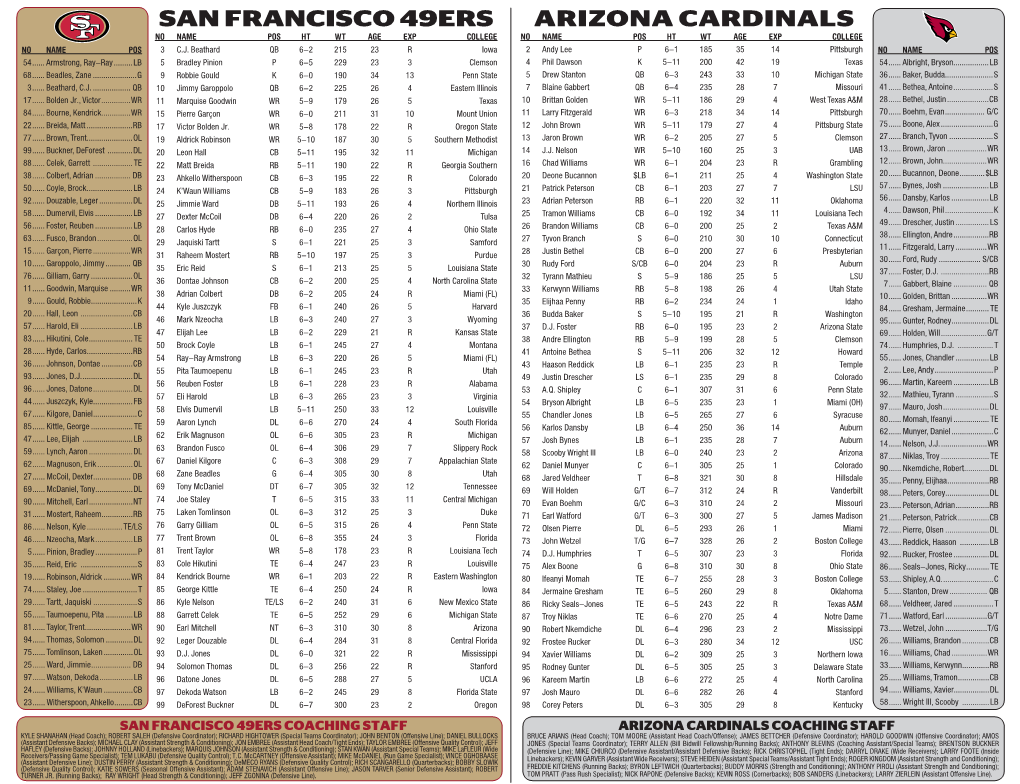 Arizona Cardinals San Francisco 49Ers