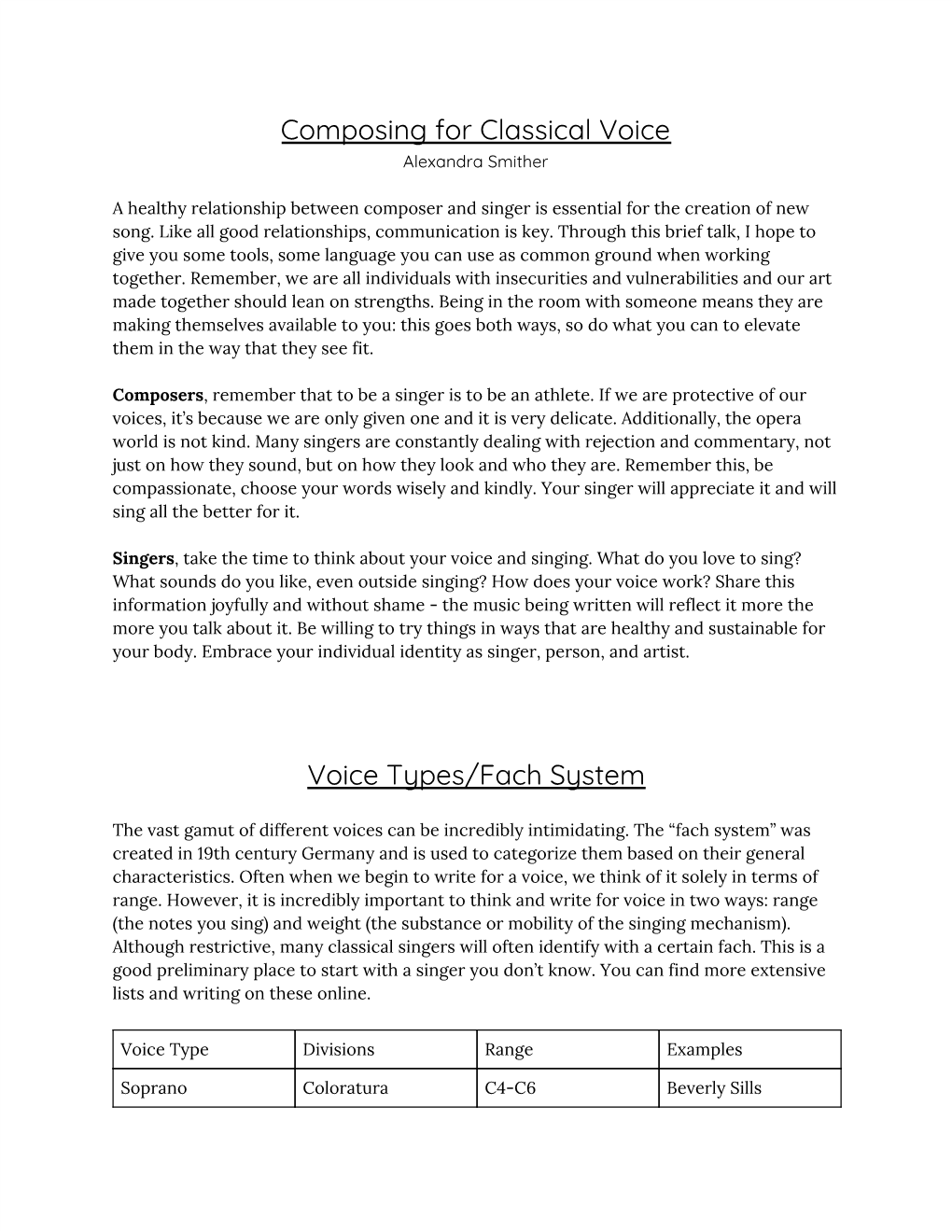 Composing for Classical Voice Voice Types/Fach System