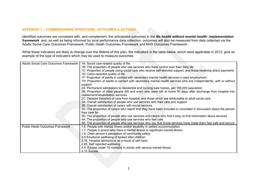 COMMISSIONING INTENTIONS - Public Health