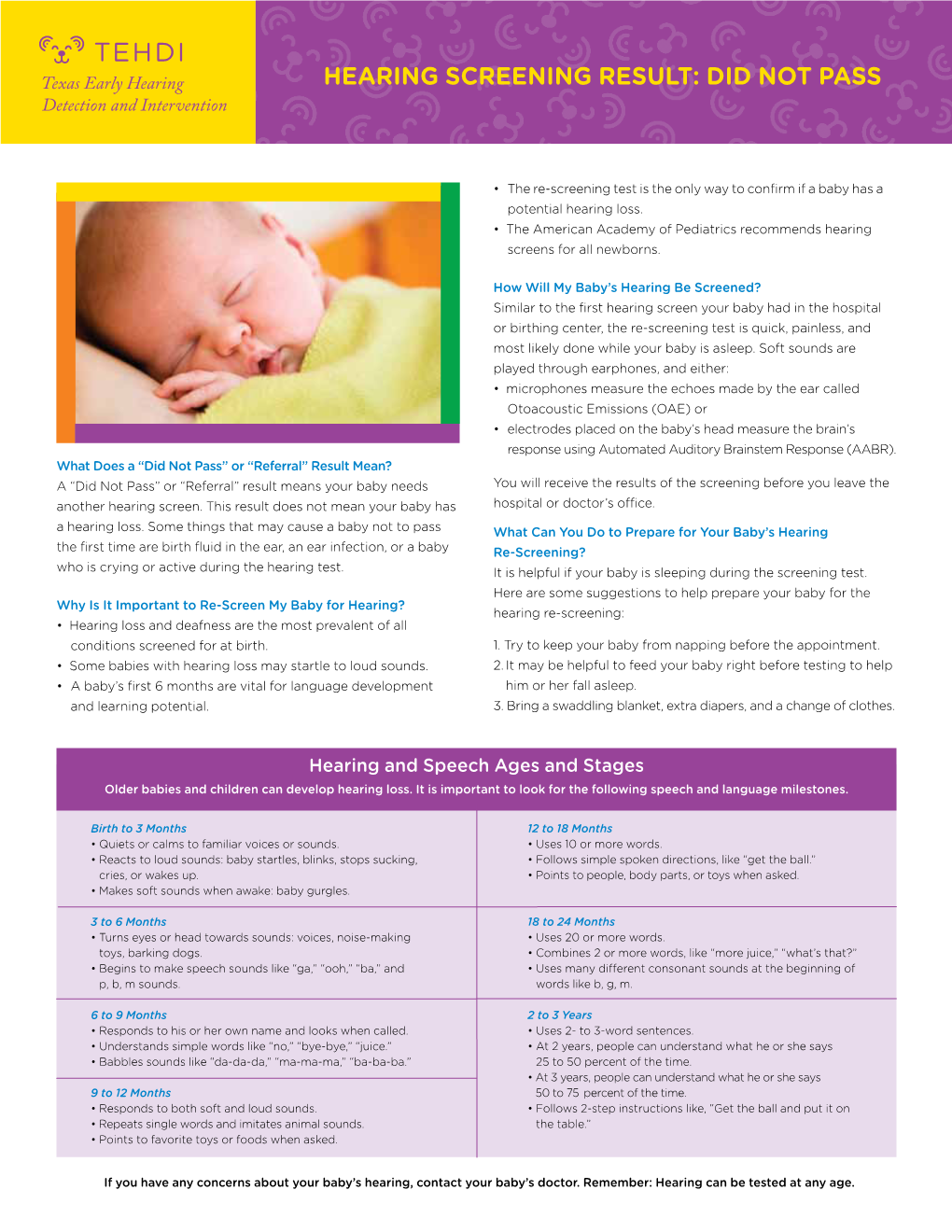 Hearing Screening Result: Did Not Pass