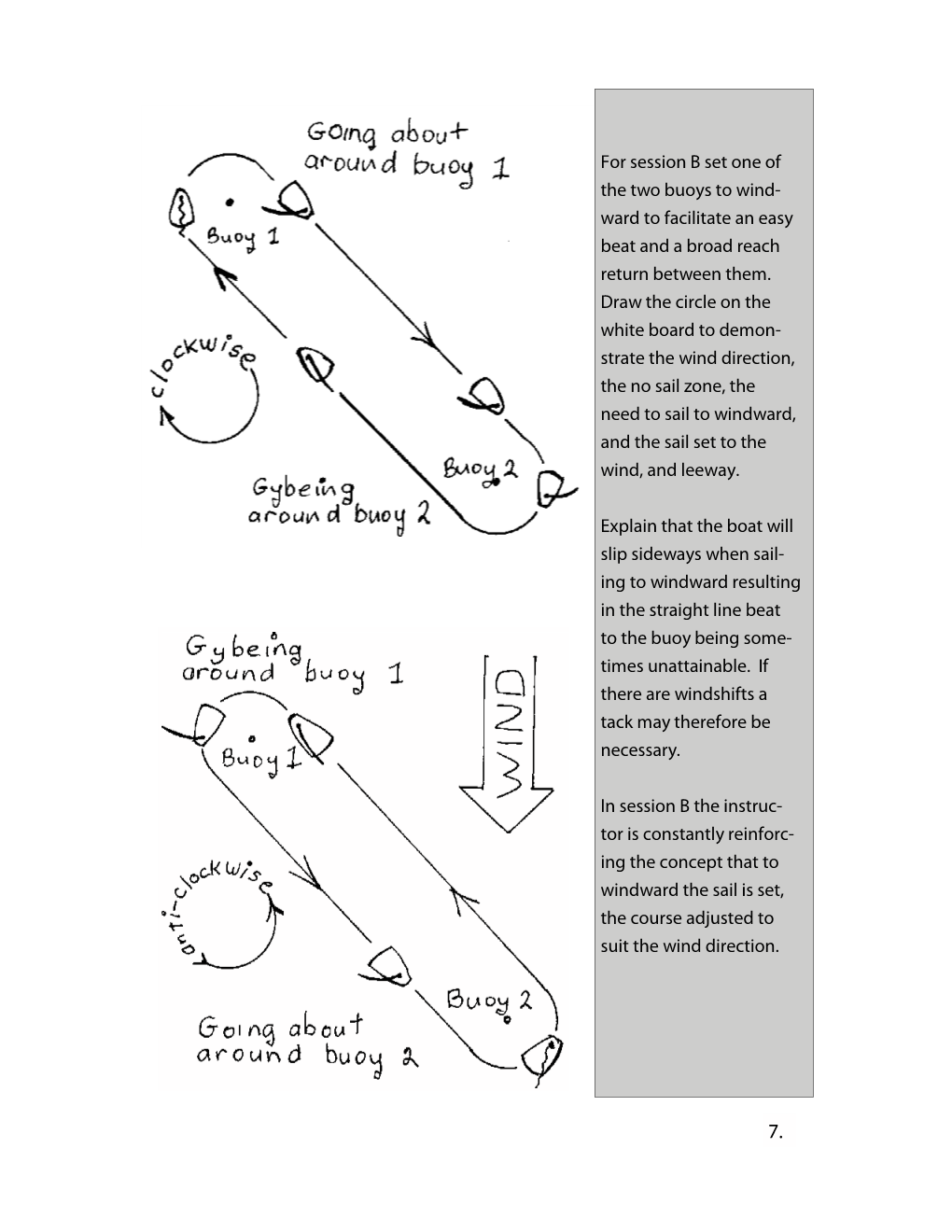 For Session B Set One of the Two Buoys to Wind- Ward to Facilitate an Easy Beat and a Broad Reach Return Between Them