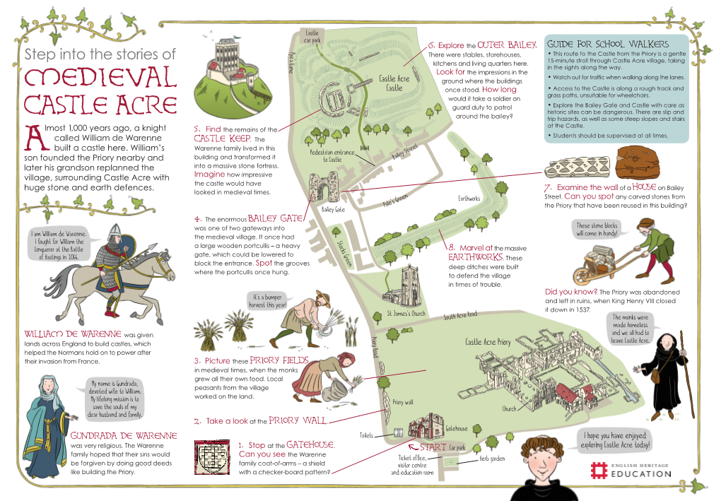 Castle Acre Village Walk for Schools (KS2-KS3).Pdf