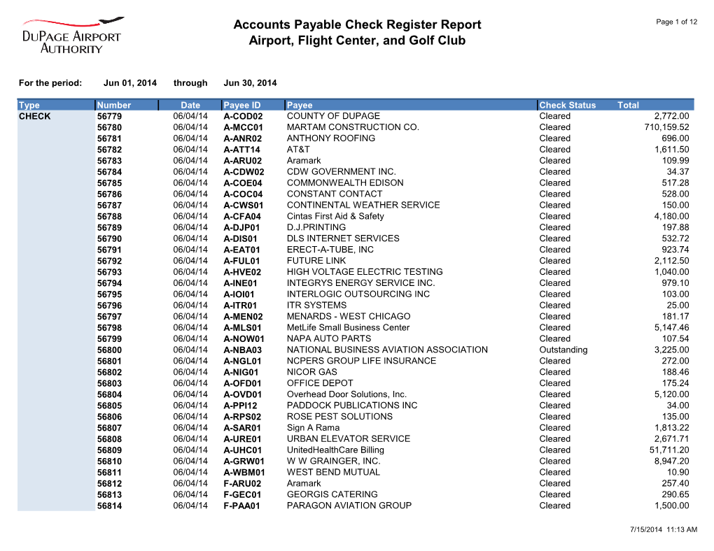 Accounts Payable Check Register Report Airport, Flight Center