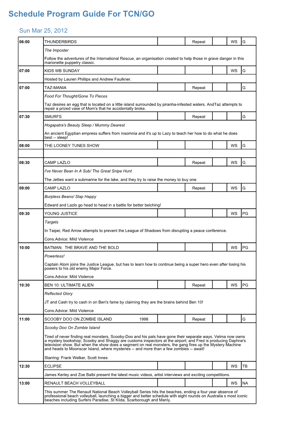 Program Guide Report