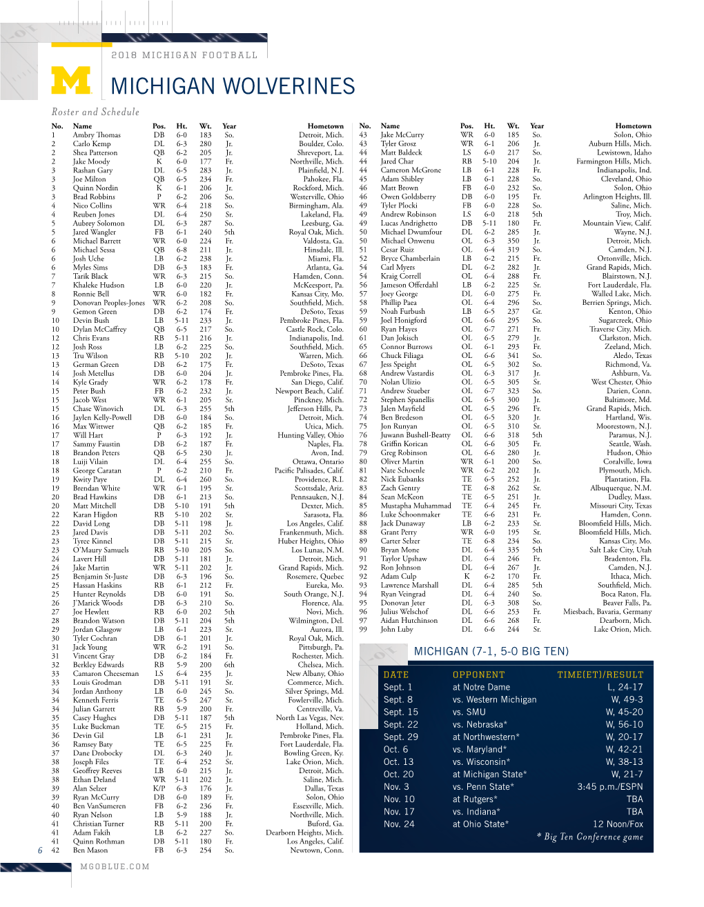 MICHIGAN WOLVERINES Roster and Schedule No