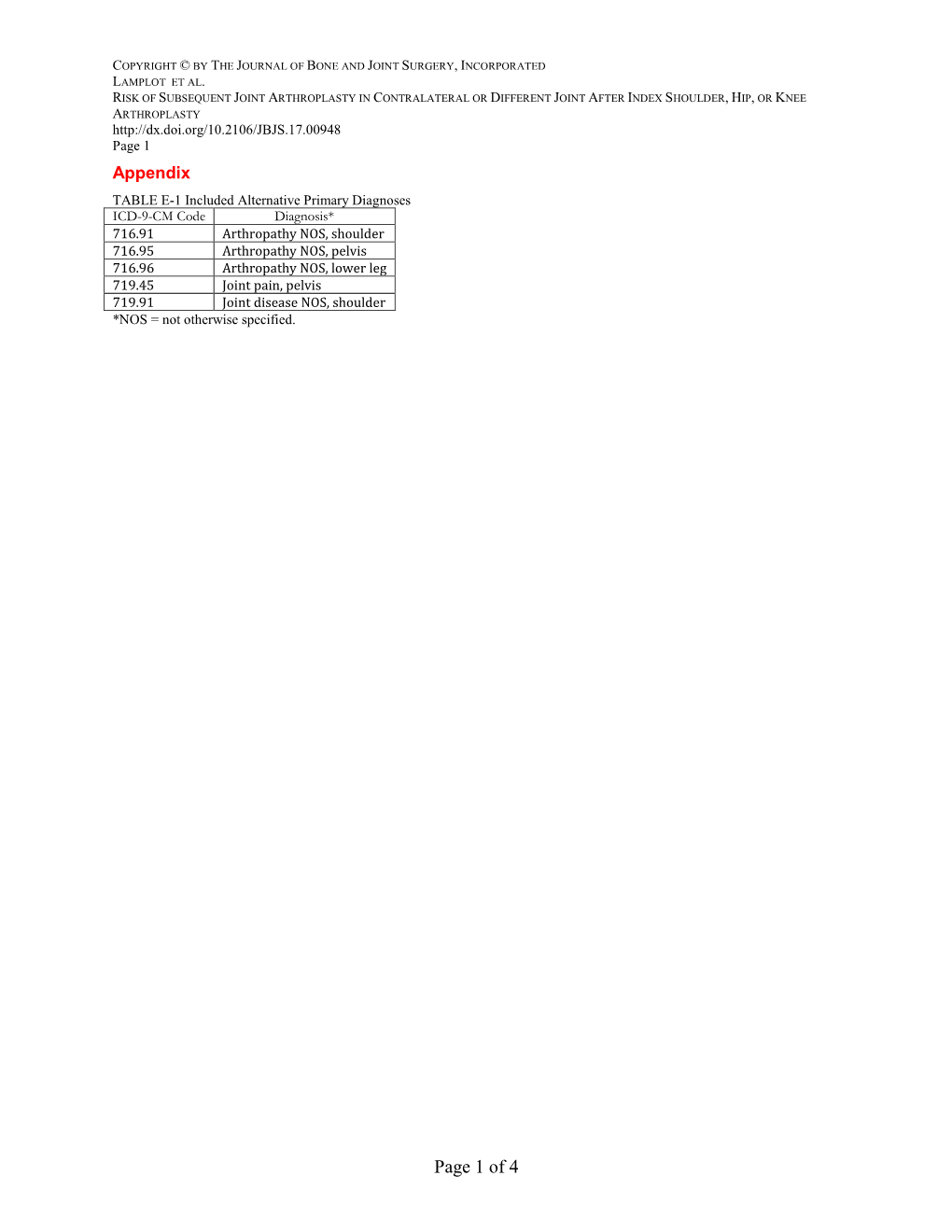 Page 1 of 4 COPYRIGHT © by the JOURNAL of BONE and JOINT SURGERY, INCORPORATED LAMPLOT ET AL