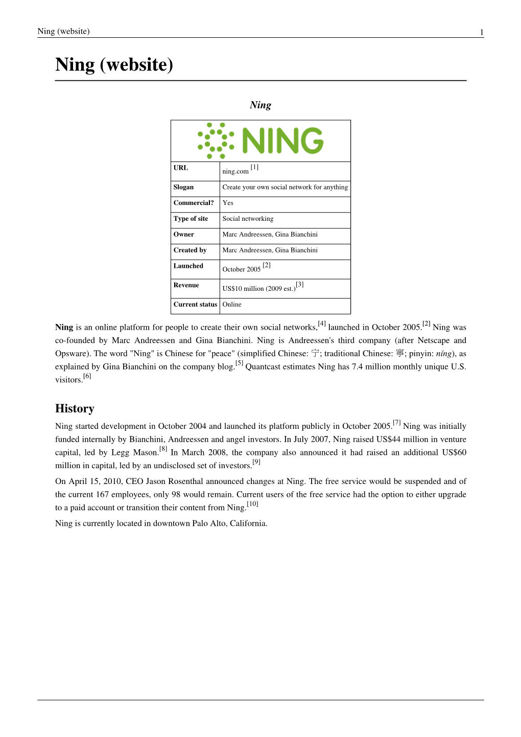 Ning (Website) 1 Ning (Website)