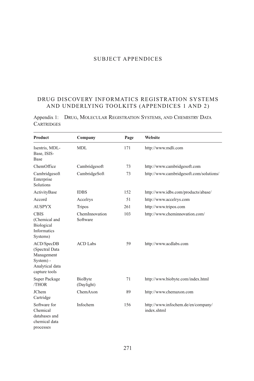 Drug Discovery Informatics Registration Systems and Underlying Toolkits (Appendices 1 and 2) 271 Subject Appendices