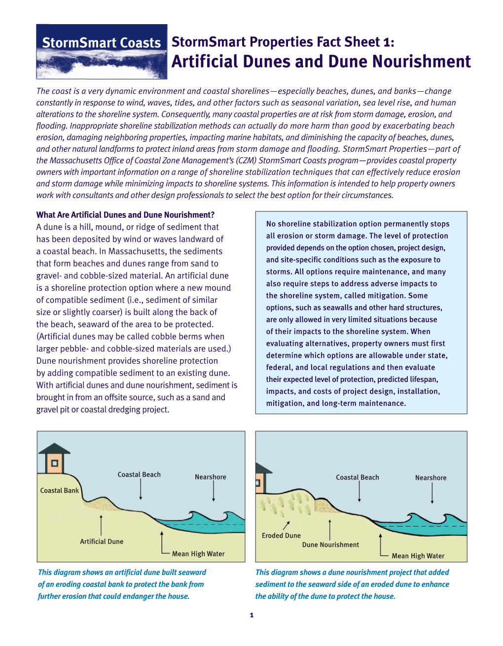 Dune Nourishment Fact Sheet