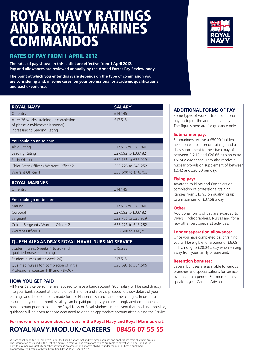ROYAL NAVY RATINGS and ROYAL MARINES COMMANDOS RATES of PAY from 1 APRIL 2012 the Rates of Pay Shown in This Leaﬂet Are Effective from 1 April 2012