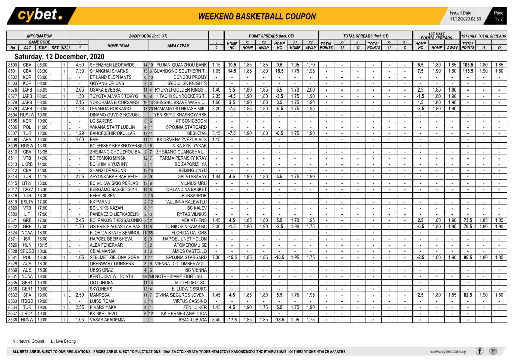 Weekend Basketball Coupon 11/12/2020 08:53 1 / 2