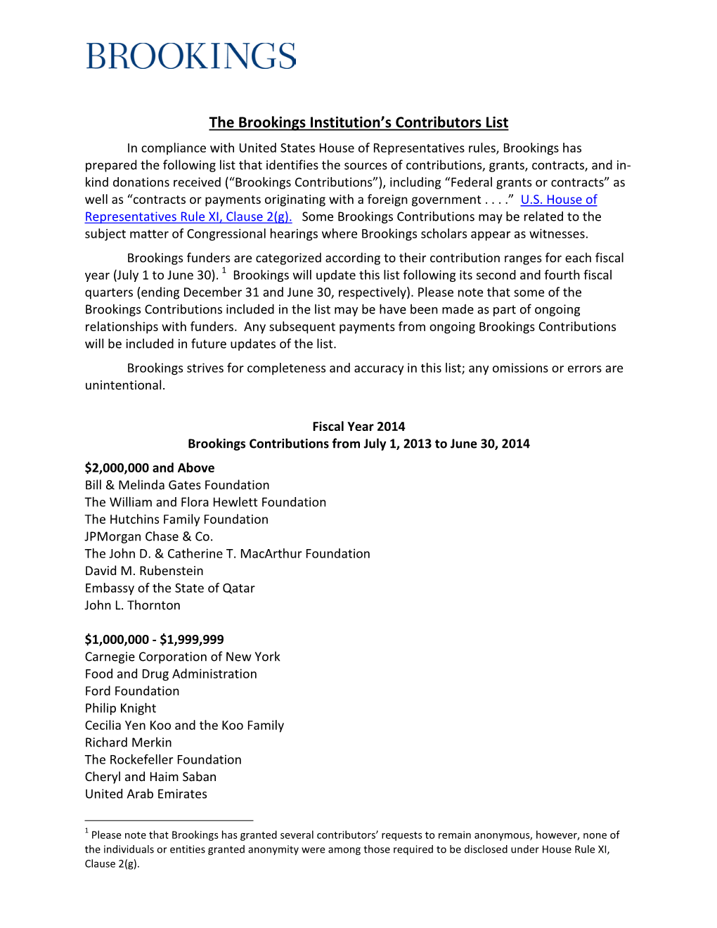 The Brookings Institution's Contributors List